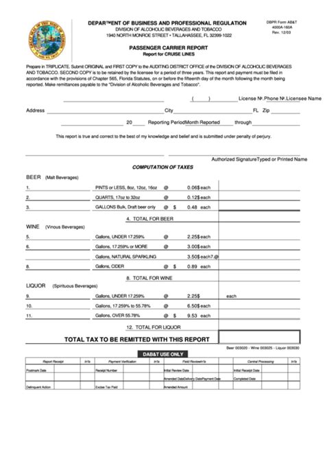 State Regulation of Passenger Carrier Services, Taxis, and ... - Colorado