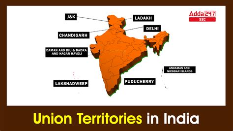 State Symbols Of 28 Indian States And 8 Union Territories