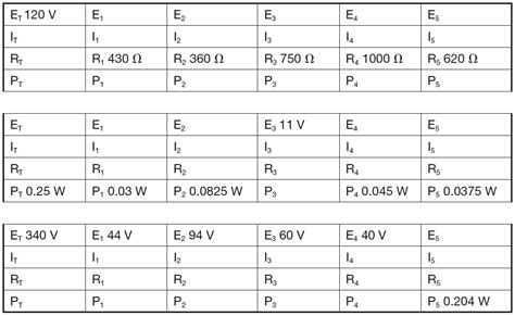 State The Three Rules For Series Circuits