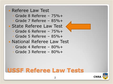 State Ussf Exam Referee Answers