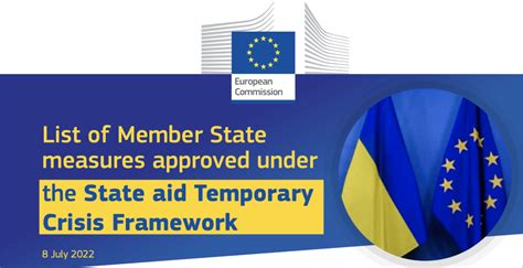 State aid: Commission further consults Member States on prolongation and adjustment of Temporary Crisis Framework