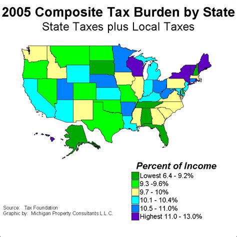 State and Local Property Tax Burdens in 2005