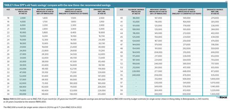 State commission cause list with next date.  With effect from 23. 2026 EPF matters in Ro...