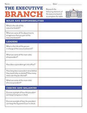 State executive branch worksheet answer key.  Government The U.  Each br...