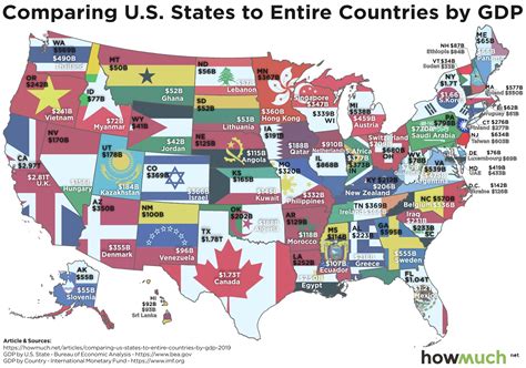 Like other states on the list of low GDP states, Alaska has a small population. Only about 732,673 people live on The Last Frontier, with mining, oil, and gas driving its economy (and also enabling this distant state a high GDP per capita by state). (Statista) Wyoming ($48.04 billion)