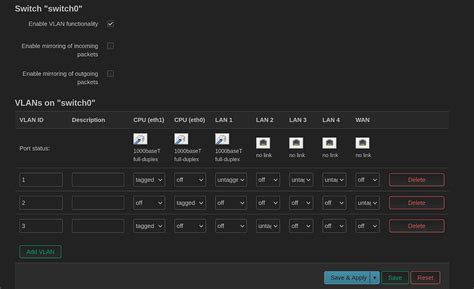 State of Archer C7 v2 in mid-2024 - OpenWrt Forum