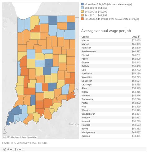 Indiana State Employee Salaries. We have 629,971 Indiana employee salaries in our database. Average government employee salary in Indiana is $32,887 and median salary is $23,986. Look up Indiana public employee salaries by name or employer, using form below. For example, search for teacher salaries in your city by school name or teacher name.