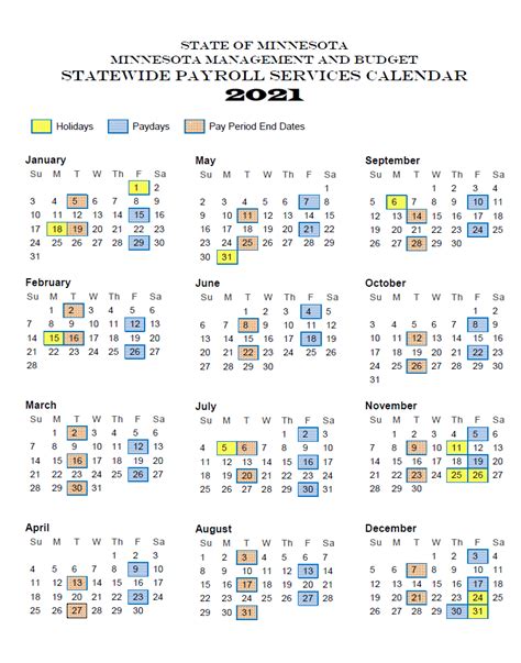 State of mn payroll calendar. Things To Know About State of mn payroll calendar. 