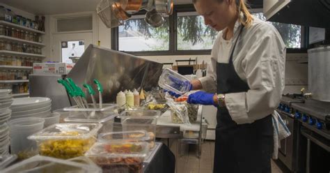 State takes over Pitkin County restaurant inspections News ...