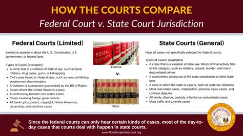 State v. Holden, 30 So. 3d 1053 – CourtListener.com