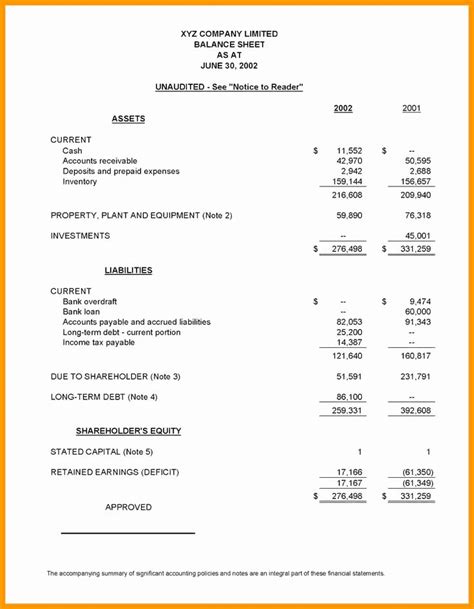 Statement Of Financial Position Template Lovely Example Statement