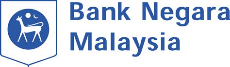 Statement on Bitcoin - Bank Negara Malaysia - BNM