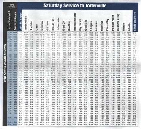 Staten island railroad schedule. View schedules and fares for the Long Island Rail Road and Metro-North Railroad. ... Staten Island bus schedules. Printable subway schedules 1 train. 2 train. 3 train. 
