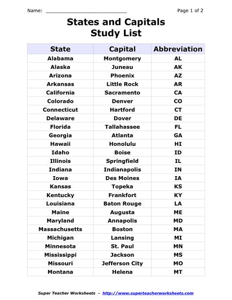 Free Printable 50 States and Capitals List, a great learning resourc