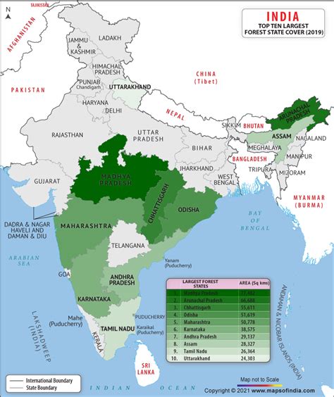 States having largest forest cover in India