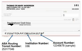 Statewide Credit Union Routing Number - Banks America