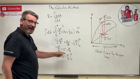 Statics: Lesson 43 - Centroids by Calculus Example Problem