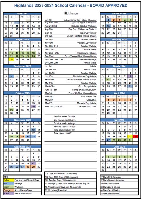 Stationery and Term Dates 2024 – Highlands Intermediate