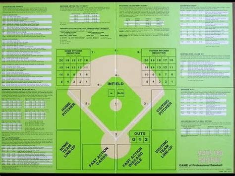 Statis pro baseball card generator.  2 2.  -Instructions -Fully functional 9 inning game...