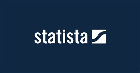 Statistia - Statista constantly conducts independent, objective, and insight-driven research using more than 22,500 sources. All sources are continuously curated for relevance and reliability, and we ... 