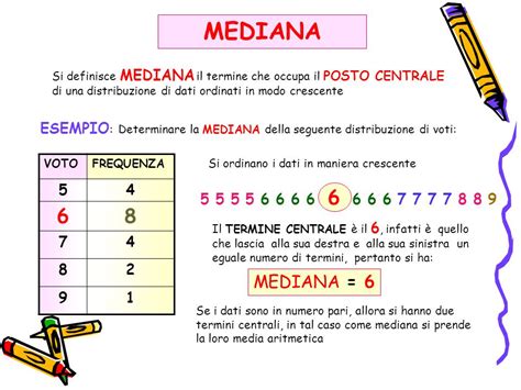 Statistica: Media, Moda e Mediana per scuole Medie Redooc