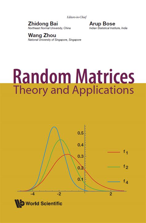 Statistical Theory And Random Matrices