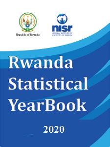 Statistical YearBook 2024 National Institute of Statistics Rwanda