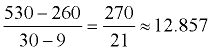 Statistics 1 - Line of Best Fit - mathbits.com