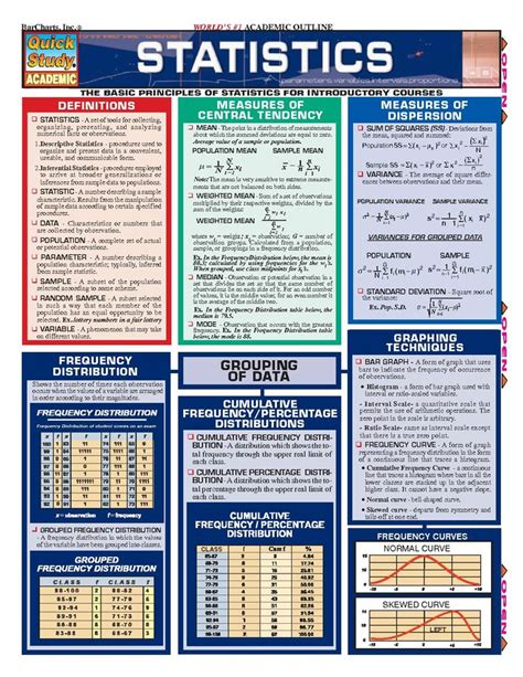 Statistics Reference Sheet Statistics math, Data science learning
