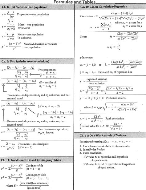 Statistics Tutor Statistics Formulas