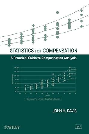 Statistics for compensation a practical guide to compensation analysis. - Il giardino di villa in italia nei secoli xviii e xix.