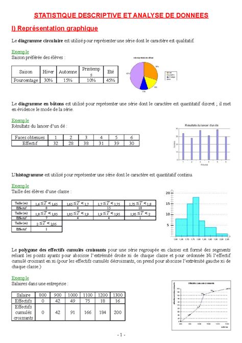 Statistique Descriptive