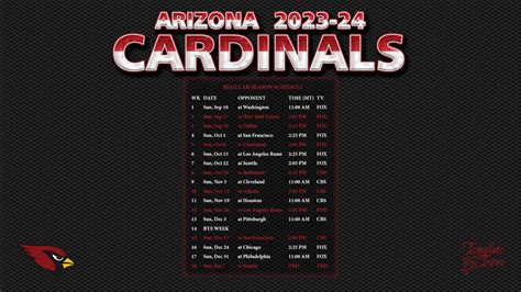 Stats arizona cardinals. Things To Know About Stats arizona cardinals. 