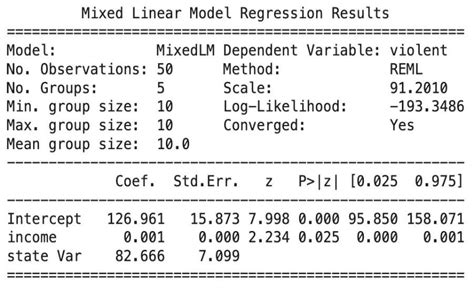 Statsmodels multiple random effects.  In the LME4 output, this effect is the pig intercept ...