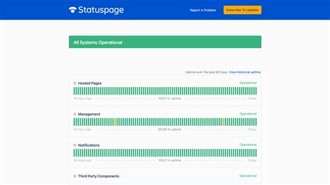 Status Page Atlassian Onlyfans Leaked 🍑 [CLIP]