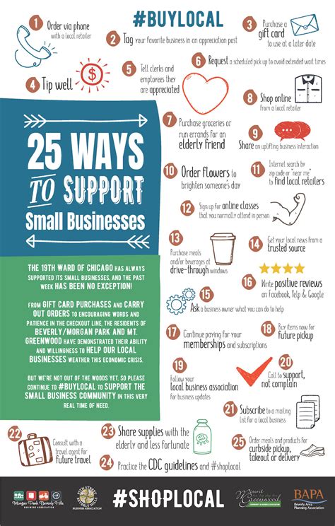 Stay on Top of Your Small Business by Providing These Affordable …