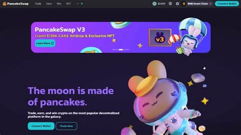 Staying Safe on PancakeSwap: Security Best Practices