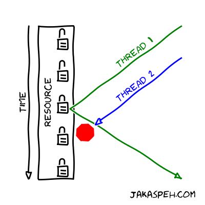 Std__unique_lock.  This means that only one thread can hold a std::uniq...