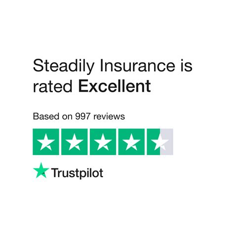 Steadily insurance rating. Things To Know About Steadily insurance rating. 