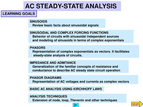 Steady state analysis of ac circuits ppt.  SINUSOIDS Review basic facts about sinusoidal signa...