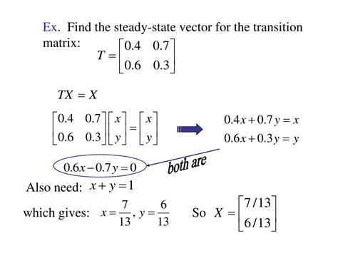 Steady state vector for the transition matrix calculator.  Includes interactive state di...