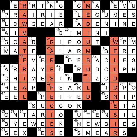 Find the latest crossword clues from New York Times Crosswords, LA Times Crosswords and many more. ... Flambéed Steak Style Crossword Clue. We found 20 possible solutions for this clue. We think the likely answer to this clue is DIANE. You can easily improve your search by specifying the number of letters in the answer.. 