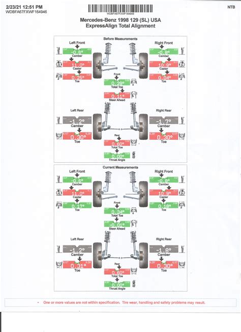 Stealership or NTB alignment? Mercedes-Benz Forum