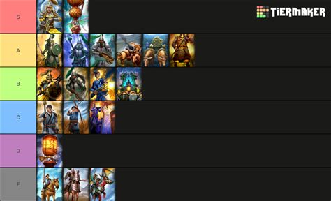 Steam Community :: Guide :: Grand Cathay Units Tier List