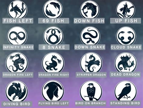 Steam Community Guide Last Wish Guide