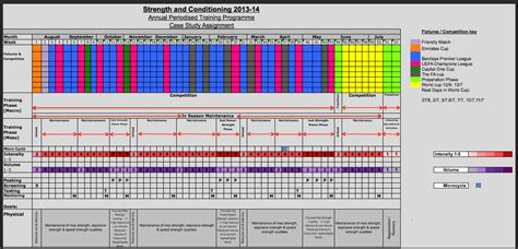 Steam Workshop::BTN Technical Training Schedule