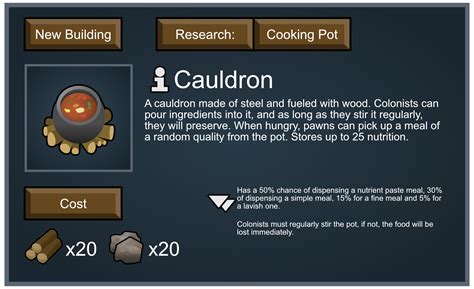 Steam Workshop::Cooking Extras