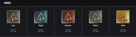 Steam badge sets.  Otherwise, Foil cards serve no different purpose than regular cards.  ...