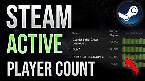 Steam current players. Things To Know About Steam current players. 