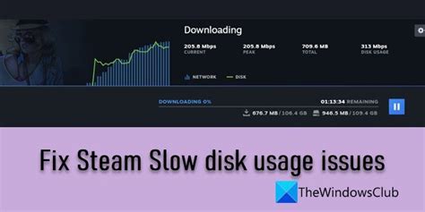 In general everything runs pretty smoothly---browsing, streaming, and playing games---but I start to get serious issues from it whenever my PC processes a large download, usually game updates from Steam. The first minute or so of the download is fine: Network speeds are good and disk write speed is up around 100 MB/s.. 